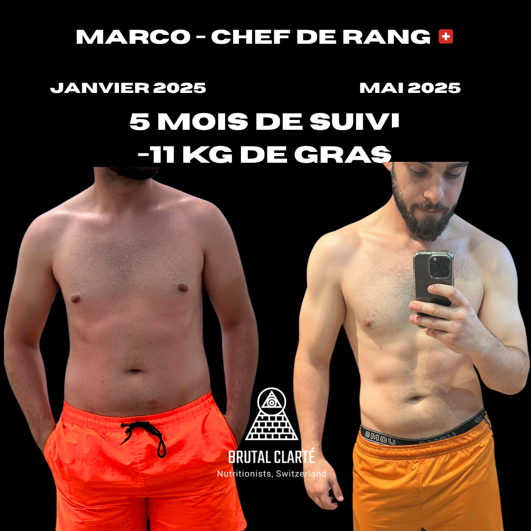 -11kg marco